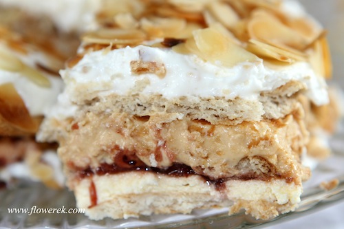 no-bake name-day cake no-bake name-day cake